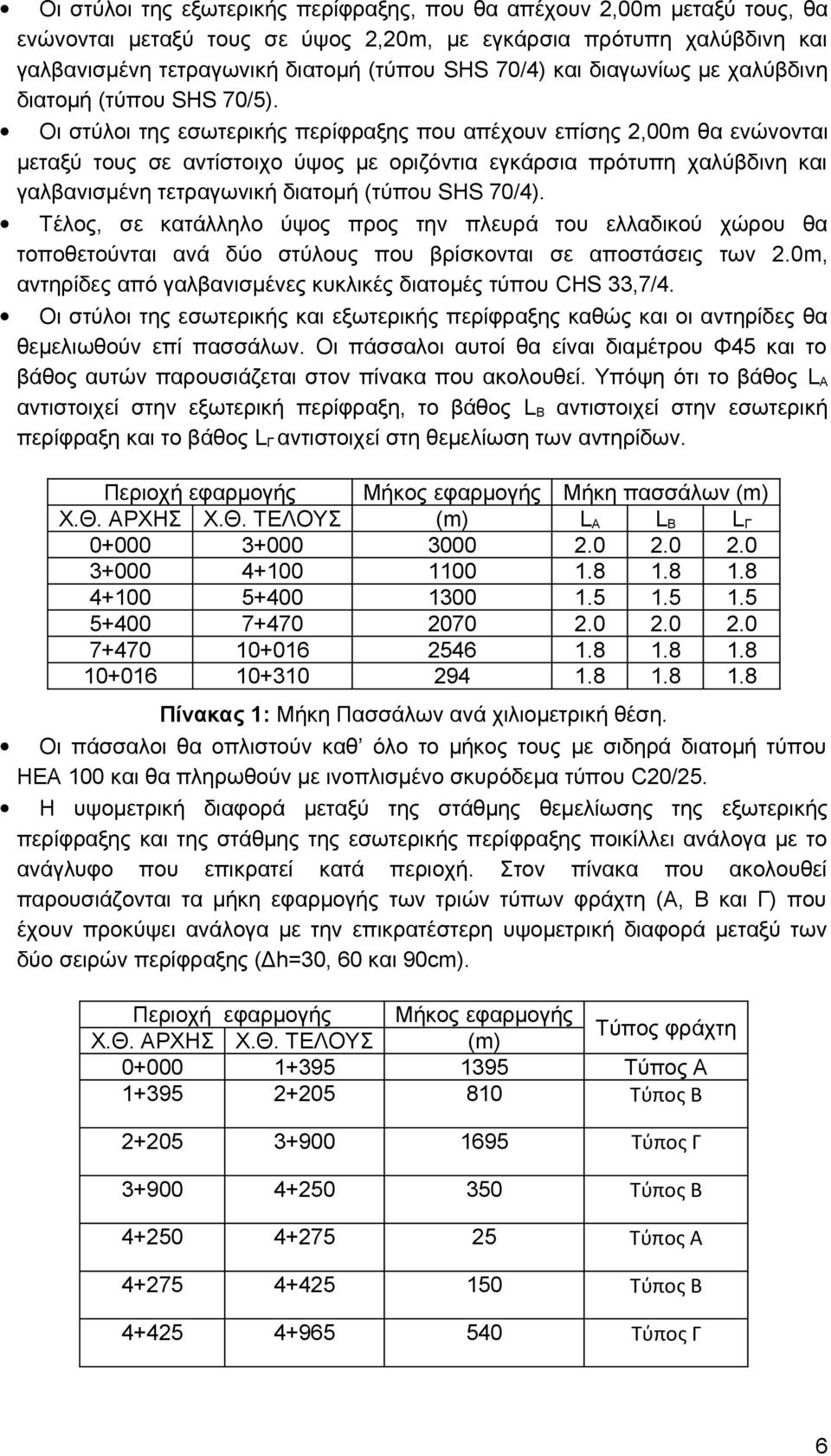 Οι στύλοι της εσωτερικής περίφραξης που απέχουν επίσης 2,00m θα ενώνονται μεταξύ τους σε αντίστοιχο ύψος με οριζόντια εγκάρσια πρότυπη χαλύβδινη και γαλβανισμένη τετραγωνική διατομή (τύπου SHS 70/4).