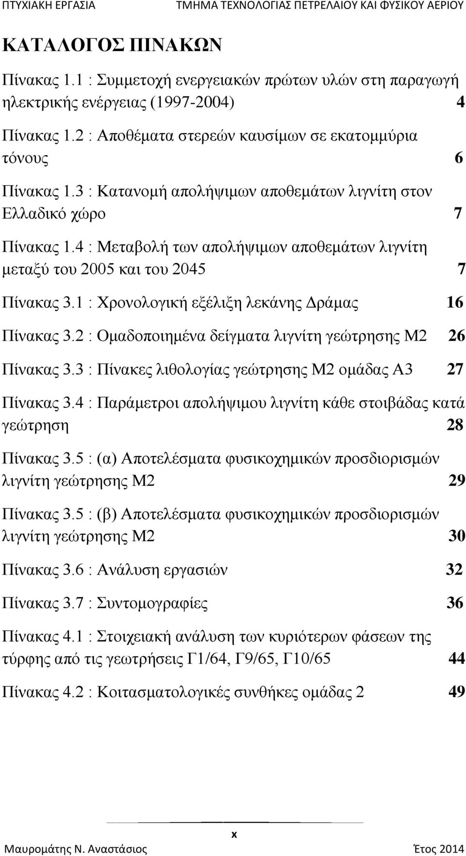 1 : Χρονολογική εξέλιξη λεκάνης Δράμας 16 Πίνακας 3.2 : Ομαδοποιημένα δείγματα λιγνίτη γεώτρησης Μ2 26 Πίνακας 3.3 : Πίνακες λιθολογίας γεώτρησης Μ2 ομάδας Α3 27 Πίνακας 3.