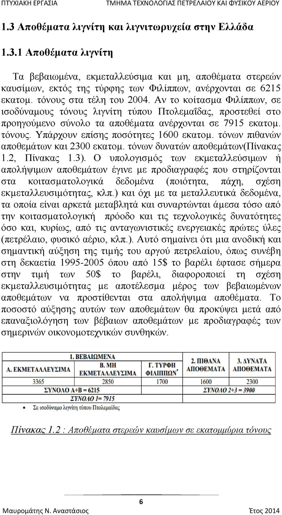 τόνων πιθανών αποθεμάτων και 2300 εκατοµ. τόνων δυνατών αποθεμάτων(πίνακας 1.2, Πίνακας 1.3).