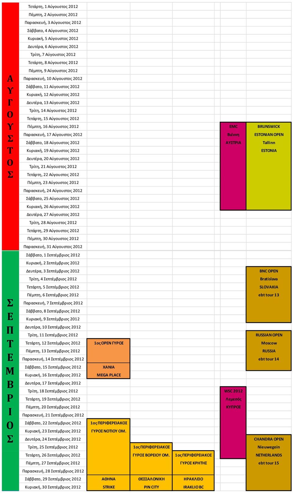 15 Αύγουστος 2012 Πέμπτη, 16 Αύγουστος 2012 EMC BRUNSWICK Παρασκευή, 17 Αύγουστος 2012 Βιέννη ESTONIAN OPEN άββατο, 18 Αύγουστος 2012 ΑΥΤΑ Tallinn Κυριακή, 19 Αύγουστος 2012 ESTONIA Δευτέρα, 20