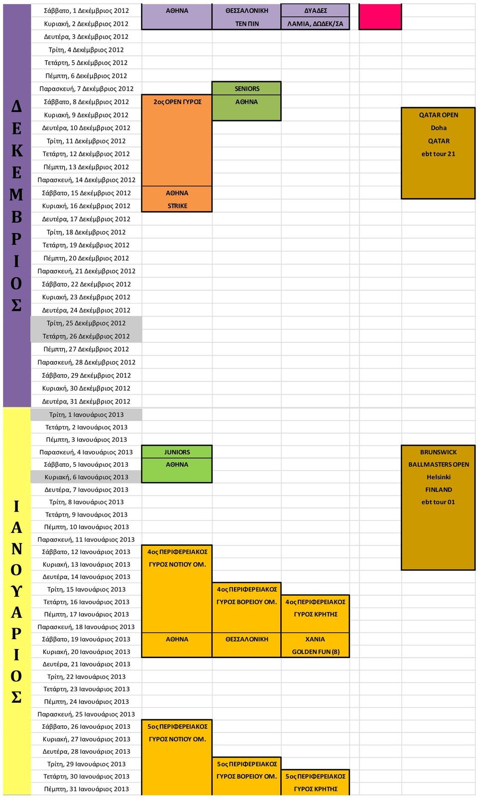 2012 QATAR Τετάρτη, 12 Δεκέμβριος 2012 ebt tour 21 Πέμπτη, 13 Δεκέμβριος 2012 Παρασκευή, 14 Δεκέμβριος 2012 άββατο, 15 Δεκέμβριος 2012 ΑΘΗΝΑ Κυριακή, 16 Δεκέμβριος 2012 STRIKE Δευτέρα, 17 Δεκέμβριος