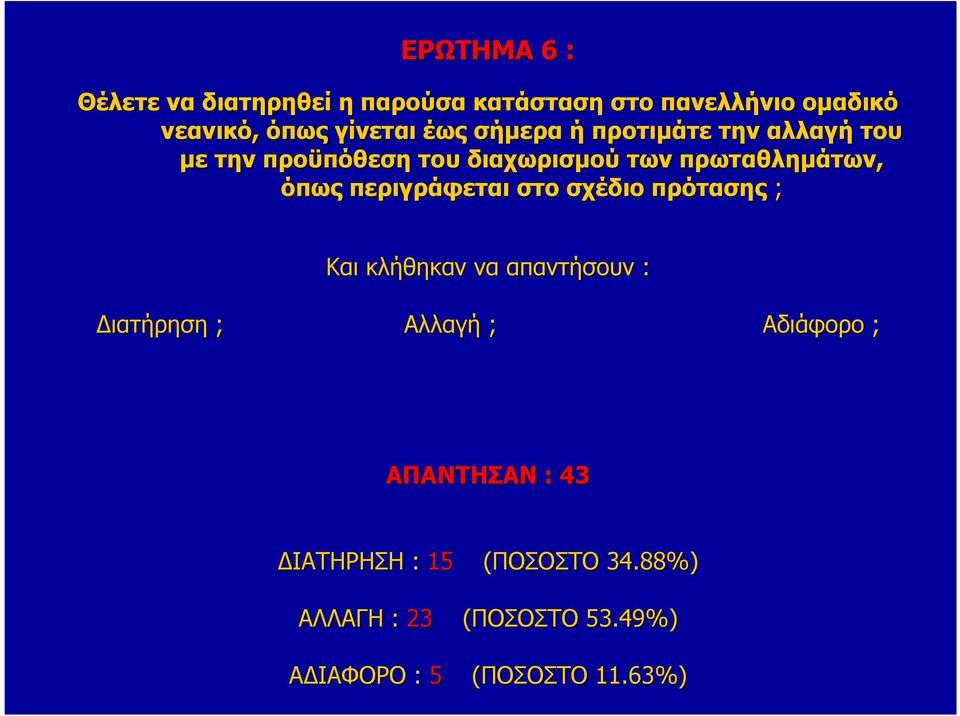 των πρωταθληµάτων, όπως περιγράφεται στο σχέδιο πρότασης ; ιατήρηση ; Αλλαγή ;