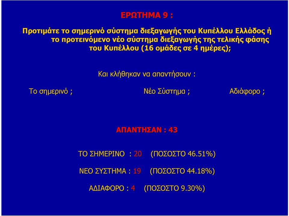 (16 οµάδες σε 4 ηµέρες); Το σηµερινό ; Νέο Σύστηµα ; Αδιάφορο ; ΑΠΑΝΤΗΣΑΝ