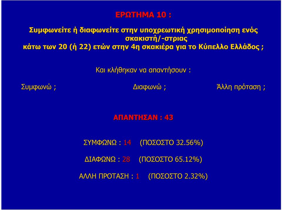 σκακιέρα για το Κύπελλο Ελλάδος ; Συµφωνώ ; ιαφωνώ ; Άλλη πρόταση ;