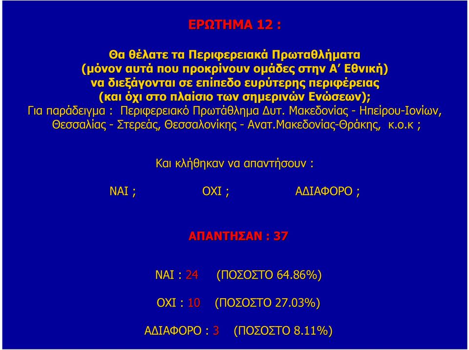 Περιφερειακό Πρωτάθληµα υτ. Μακεδονίας - Ηπείρου-Ιονίων Ιονίων, Θεσσαλίας - Στερεάς, Θεσσαλονίκης - Ανατ.