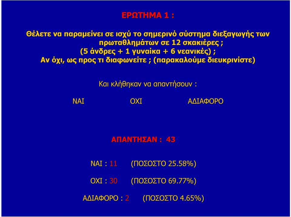 νεανικές) ) ; ως προς τι διαφωνείτε ; (παρακαλούµε( διευκρινίστε) ΝΑΙ ΟΧΙ