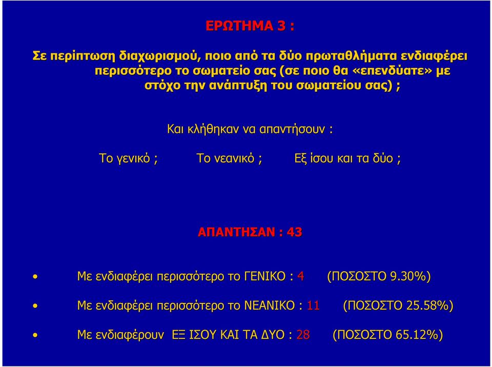 Το νεανικό ; Εξ ίσου και τα δύο ; ΑΠΑΝΤΗΣΑΝ : 43 Με ενδιαφέρει περισσότερο το ΓΕΝΙΚΟ : 4 9.