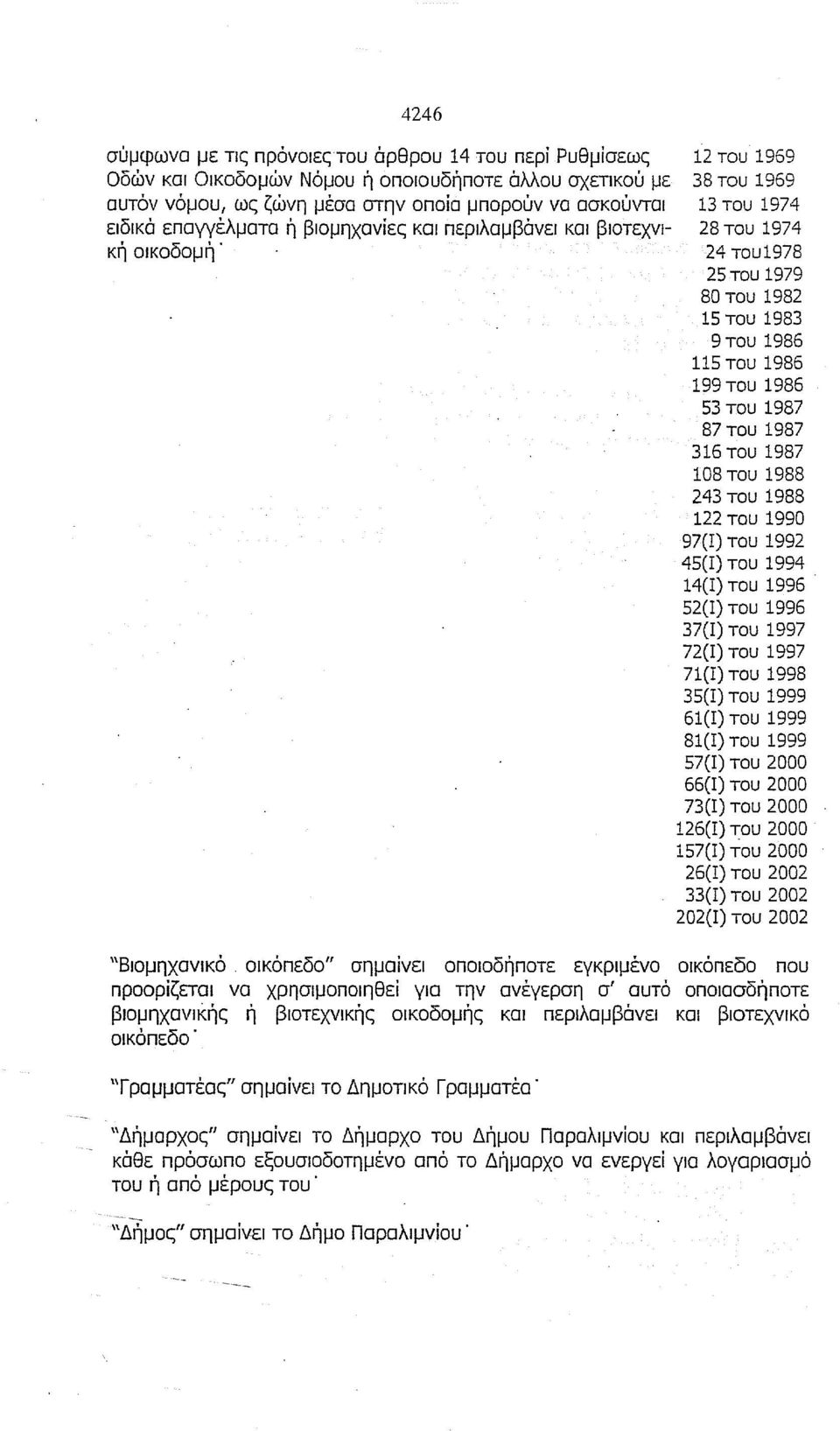 1987 87 του 1987 316 του 1987 108 του 1988 243 του 1988 122 του 1990 97(1) του 1992 45(Ι) του 1994 14(1) του 1996 52(1) του 1996 37(1) του 1997 72(1) του 1997 71(1) του 1998 35(1) του 1999 61(1) του