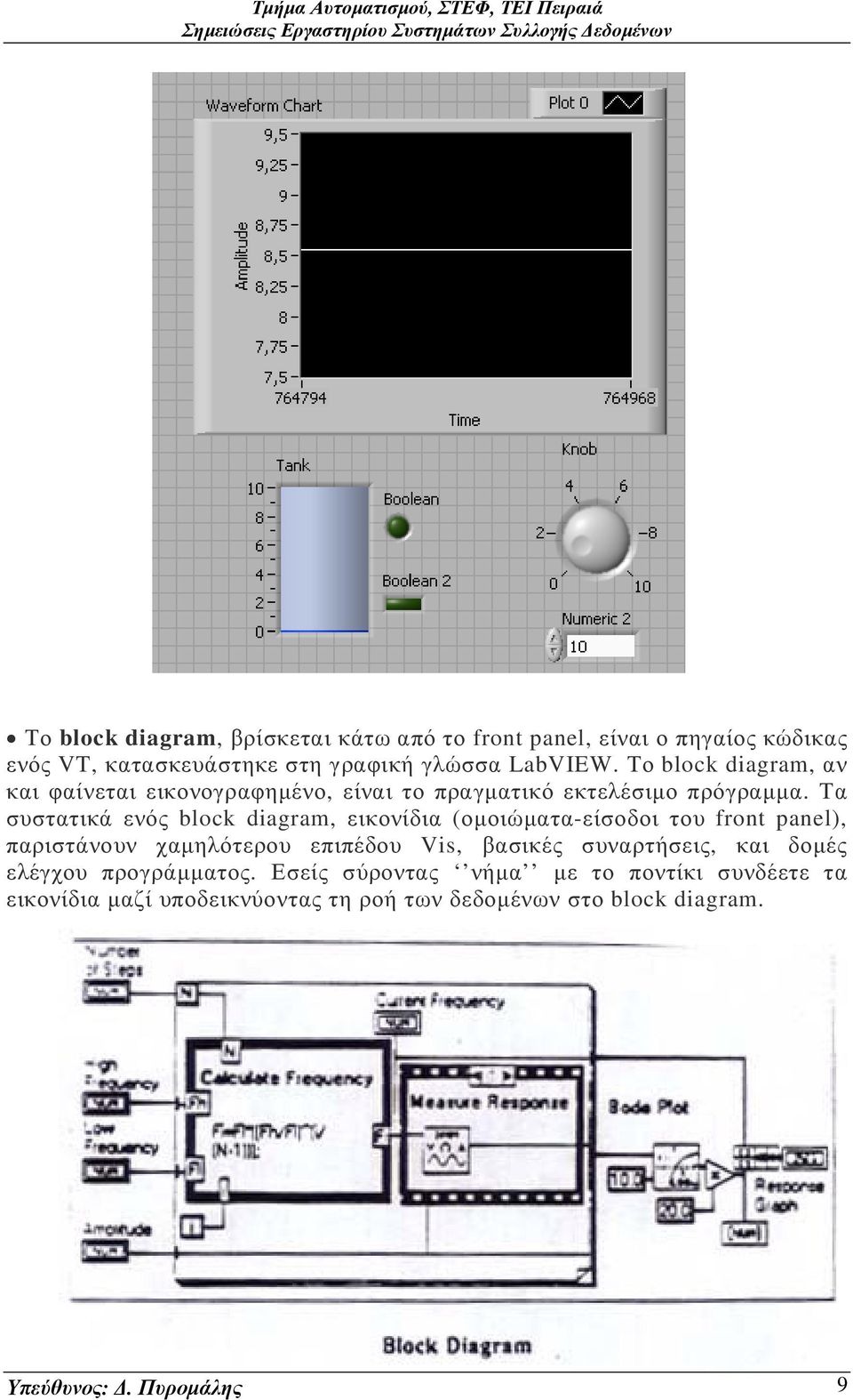 Τα συστατικά ενός block diagram, εικονίδια (οµοιώµατα-είσοδοι του front panel), παριστάνουν χαµηλότερου επιπέδου Vis, βασικές