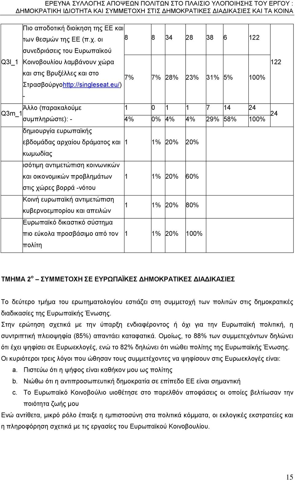 eu/) - Άλλο (παρακαλούμε Q3m_1 συμπληρώστε): - δημιουργία ευρωπαϊκής εβδομάδας αρχαίου δράματος και κωμωδίας ισότιμη αντιμετώπιση κοινωνικών και οικονομικών προβλημάτων στις χώρες βορρά -νότου Κοινή