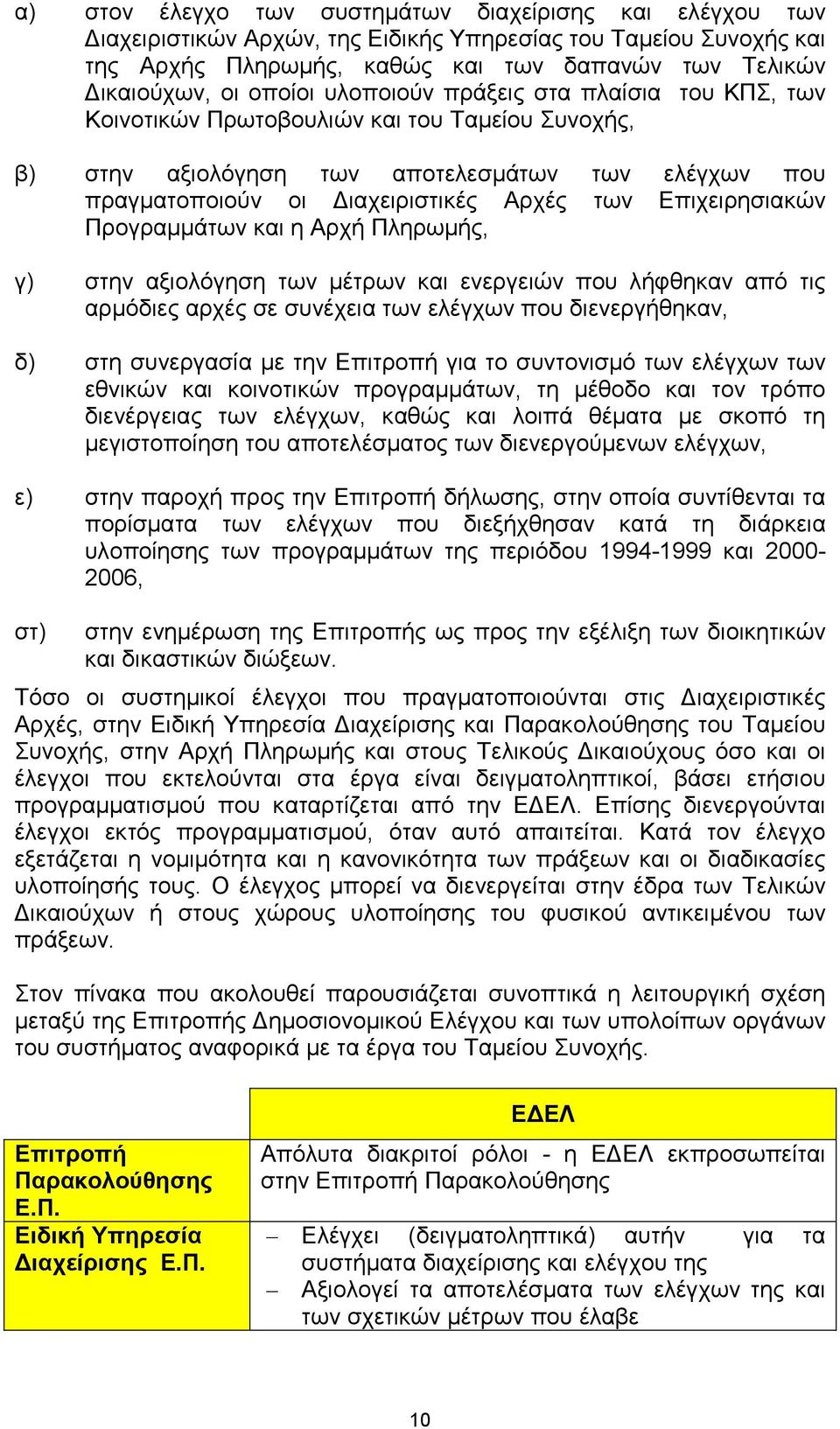 Επιχειρησιακών Προγραµµάτων και η Αρχή Πληρωµής, γ) στην αξιολόγηση των µέτρων και ενεργειών που λήφθηκαν από τις αρµόδιες αρχές σε συνέχεια των ελέγχων που διενεργήθηκαν, δ) στη συνεργασία µε την