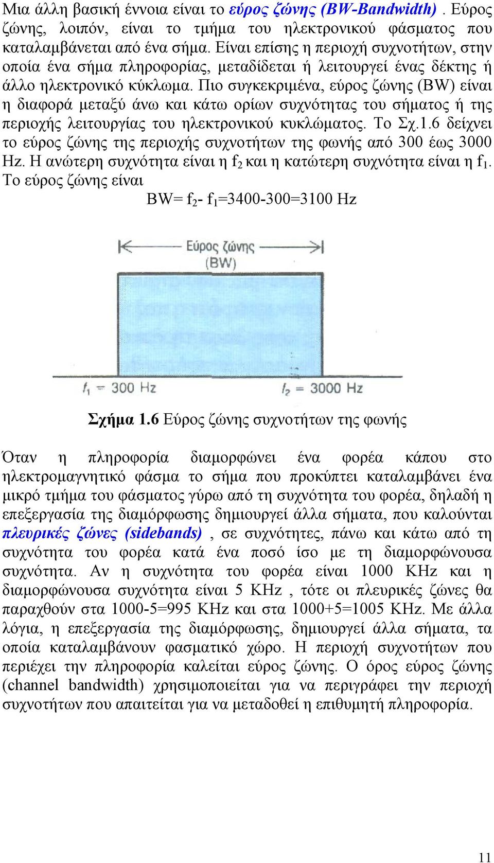 Πιο συγκεκριµένα, εύρος ζώνης (BW) είναι η διαφορά µεταξύ άνω και κάτω ορίων συχνότητας του σήµατος ή της περιοχής λειτουργίας του ηλεκτρονικού κυκλώµατος. Το Σχ.1.