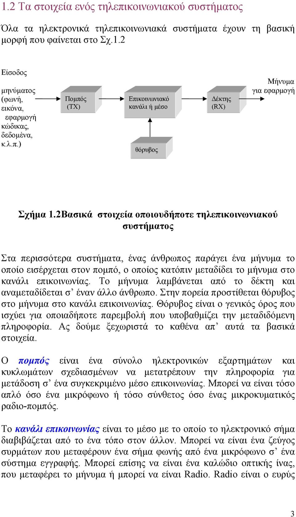 2Βασικά στοιχεία οποιουδήποτε τηλεπικοινωνιακού συστήµατος Στα περισσότερα συστήµατα, ένας άνθρωπος παράγει ένα µήνυµα το οποίο εισέρχεται στον ποµπό, ο οποίος κατόπιν µεταδίδει το µήνυµα στο κανάλι