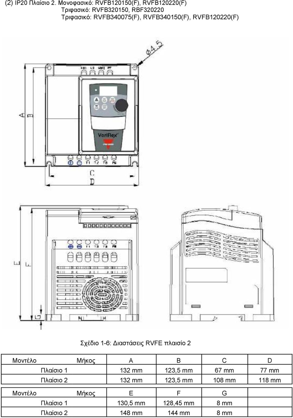 RVFB340075(F), RVFB340150(F), RVFB120220(F) ρέδην 1-6: Γηαζηάζεηο RVFE πιαηζίν 2 Μνληέιν