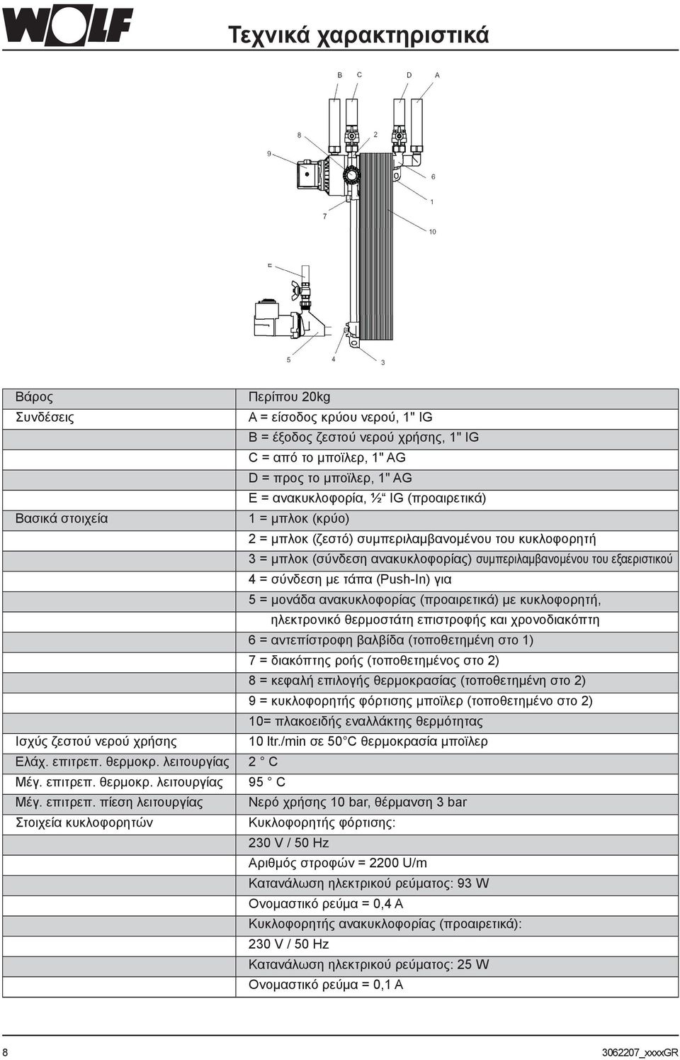 πίεση λειτουργίας Στοιχεία κυκλοφορητών Περίπου 20kg A = είσοδος κρύου νερού, 1" IG B = έξοδος ζεστού νερού χρήσης, 1" IG C = από το μποϊλερ, 1" AG D = προς το μποϊλερ, 1" AG E = ανακυκλοφορία, ½ IG