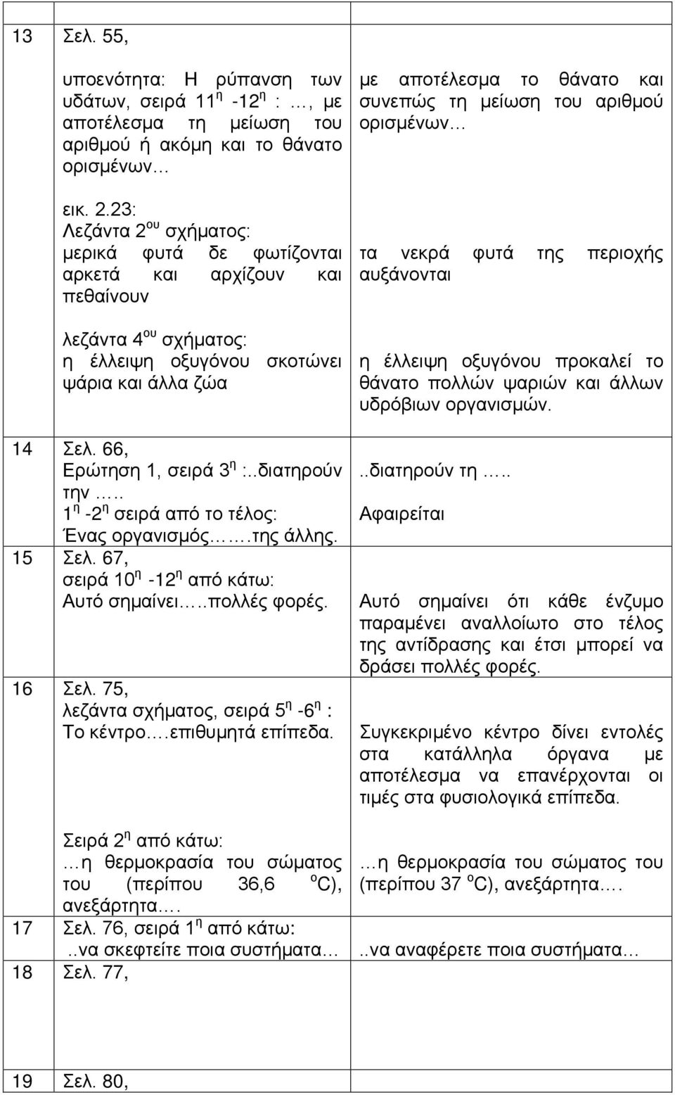 .διατηρούν την.. 1 η -2 η σειρά από το τέλος: Ένας οργανισμός.της άλλης. 15 Σελ. 67, σειρά 10 η -12 η από κάτω: Αυτό σημαίνει..πολλές φορές. 16 Σελ. 75, λεζάντα σχήματος, σειρά 5 η -6 η : Το κέντρο.