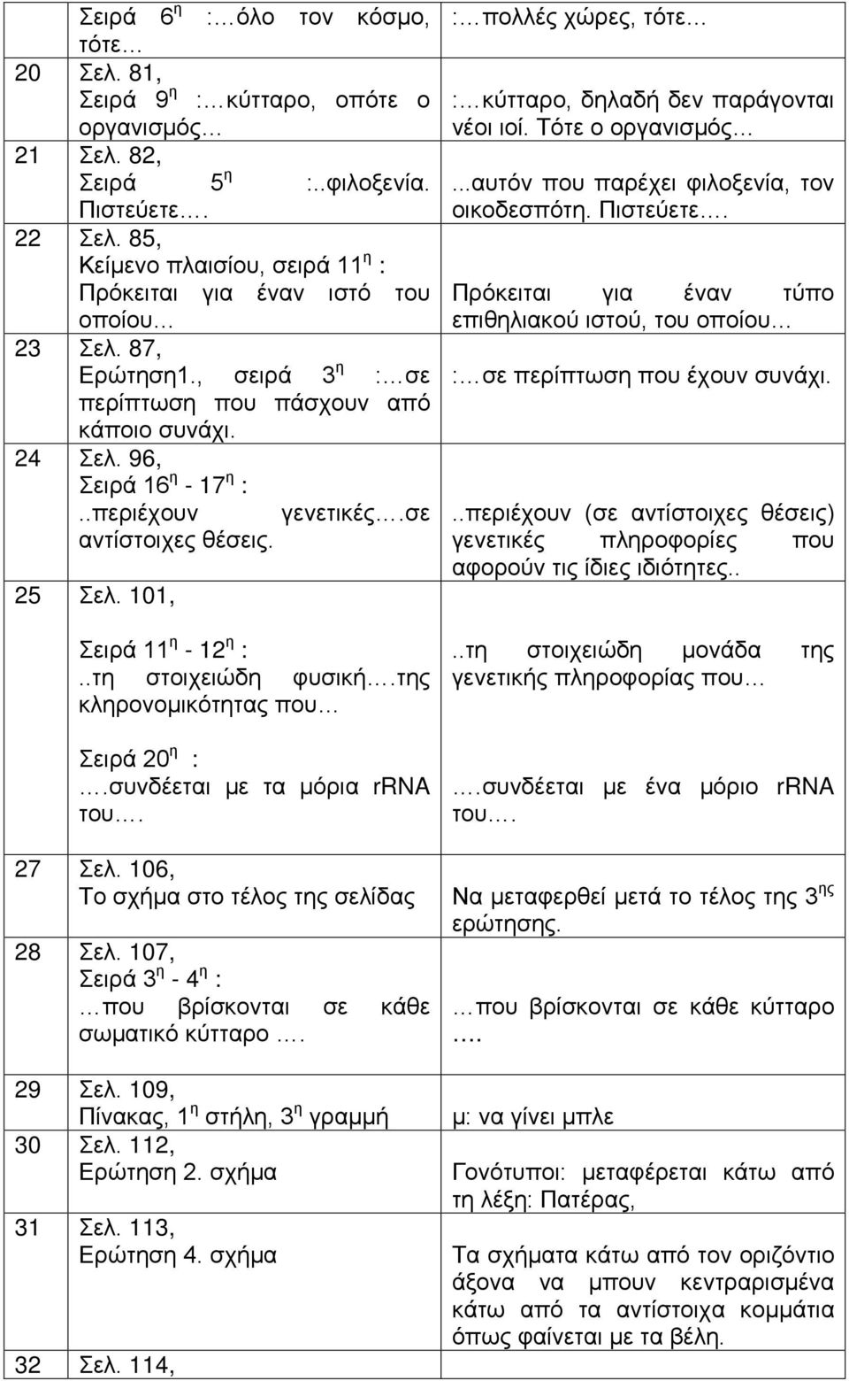 .περιέχουν γενετικές.σε αντίστοιχες θέσεις. 25 Σελ. 101, Σειρά 11 η - 12 η :..τη στοιχειώδη φυσική.της κληρονομικότητας που Σειρά 20 η :.συνδέεται με τα μόρια rrna του. 27 Σελ.