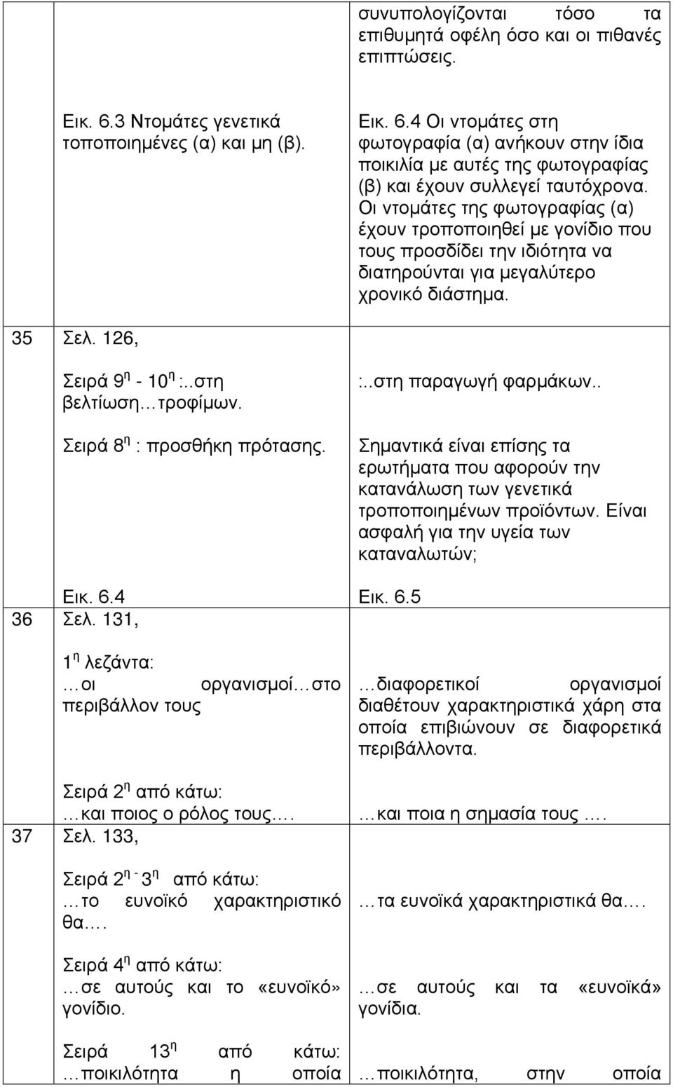 Σειρά 8 η : προσθήκη πρότασης. Εικ. 6.4 36 Σελ. 131, λεζάντα: οι οργανισμοί στο περιβάλλον τους 1 η Σειρά 2 η από κάτω: και ποιος ο ρόλος τους. 37 Σελ.