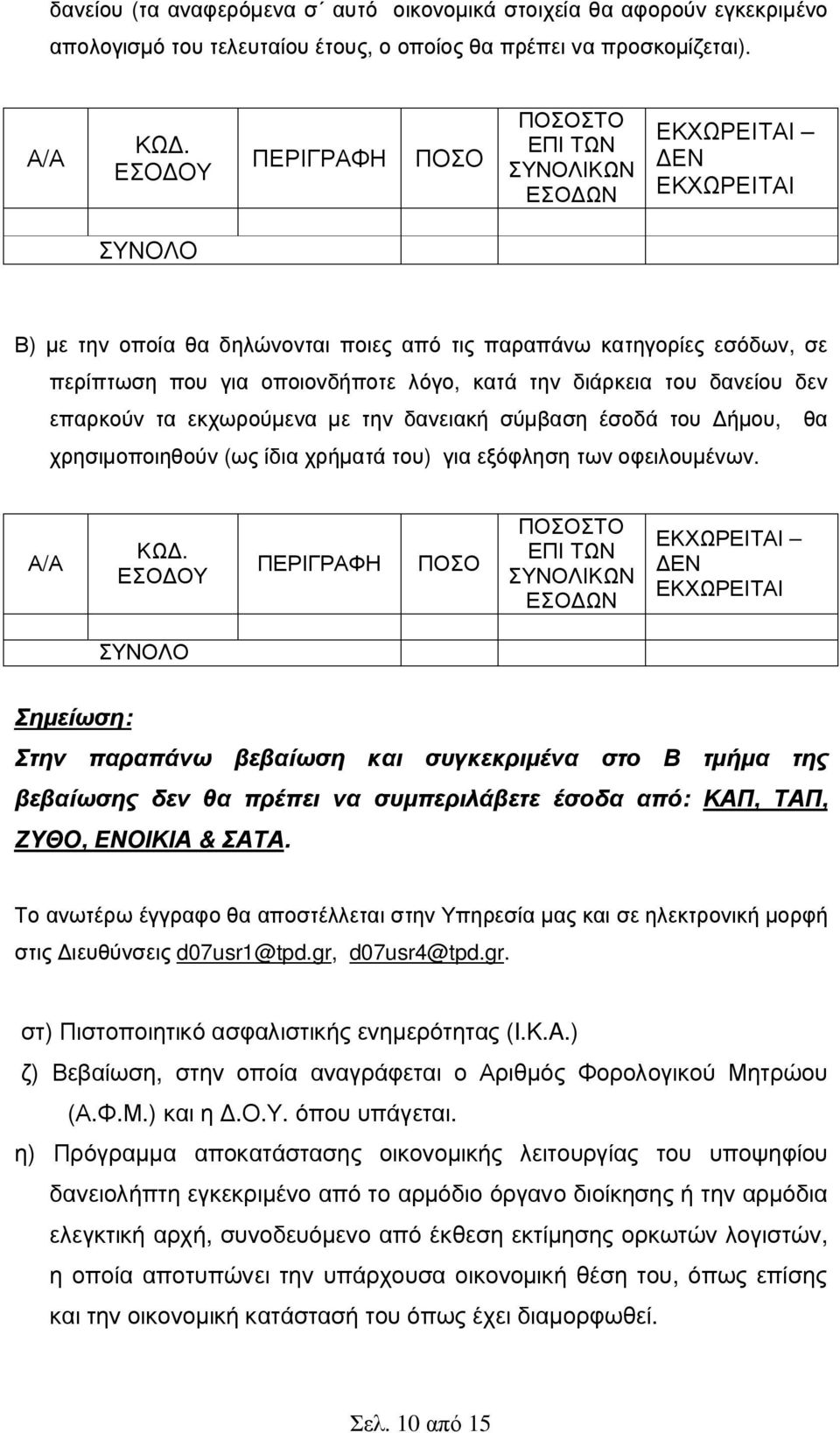 κατά την διάρκεια του δανείου δεν επαρκούν τα εκχωρούµενα µε την δανειακή σύµβαση έσοδά του ήµου, θα χρησιµοποιηθούν (ως ίδια χρήµατά του) για εξόφληση των οφειλουµένων. Α/Α ΚΩ.