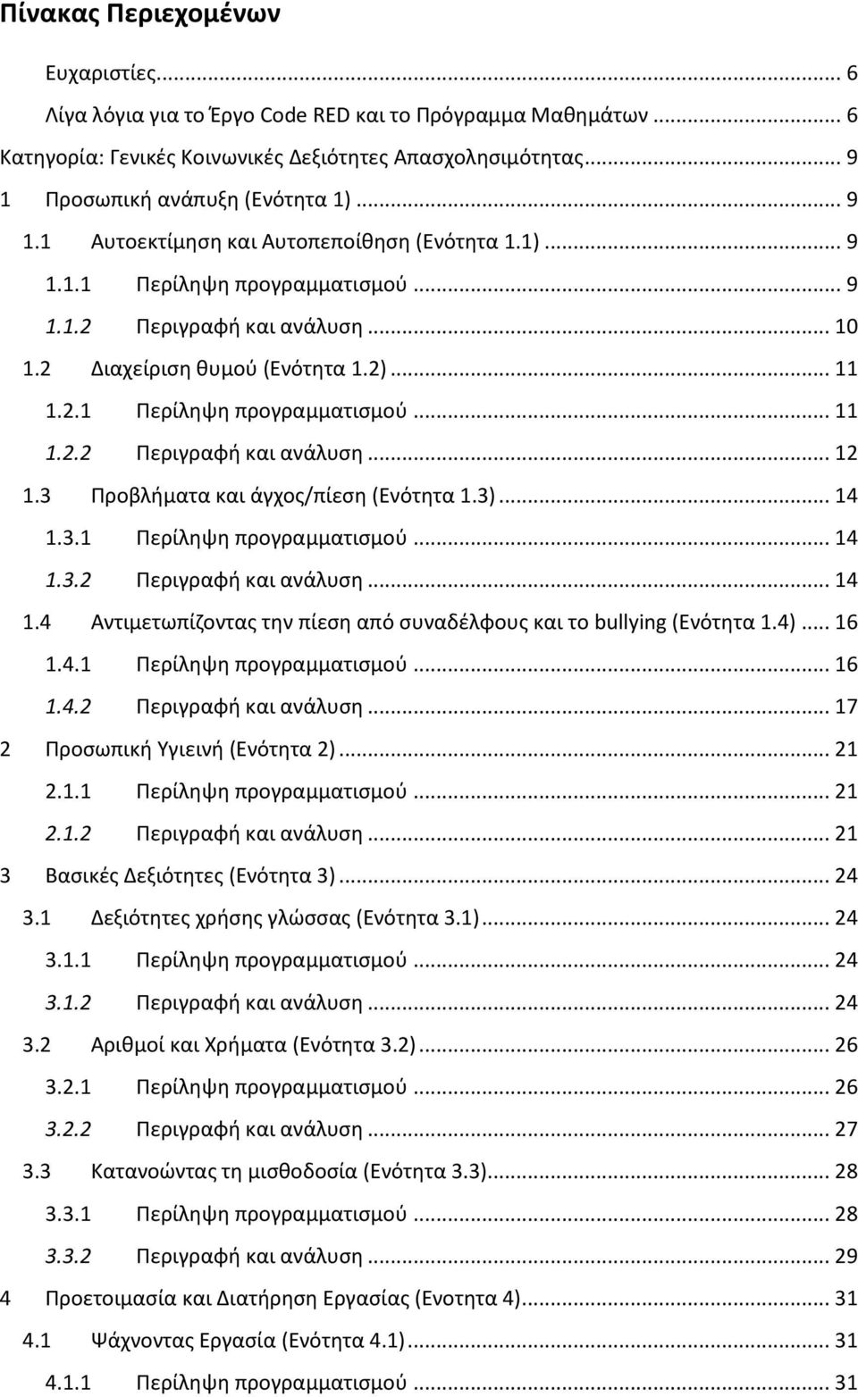 3 Προβλήματα και άγχος/πίεση (Ενότητα 1.3)... 14 1.3.1 Περίληψη προγραμματισμού... 14 1.3.2 Περιγραφή και ανάλυση... 14 1.4 Αντιμετωπίζοντας την πίεση από συναδέλφους και το bullying (Ενότητα 1.4).