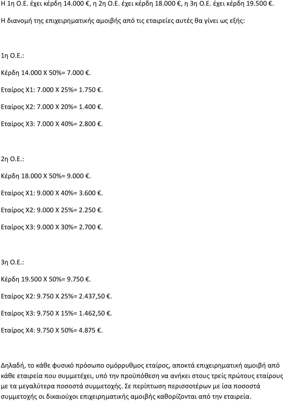 Εταίρος Χ3: 9.000 Χ 30%= 2.700. 3η Ο.Ε.: Κέρδη 19.500 Χ 50%= 9.750. Εταίρος Χ2: 9.750 Χ 25%= 2.437,50. Εταίρος Χ3: 9.750 Χ 15%= 1.462,50. Εταίρος Χ4: 9.750 Χ 50%= 4.875.