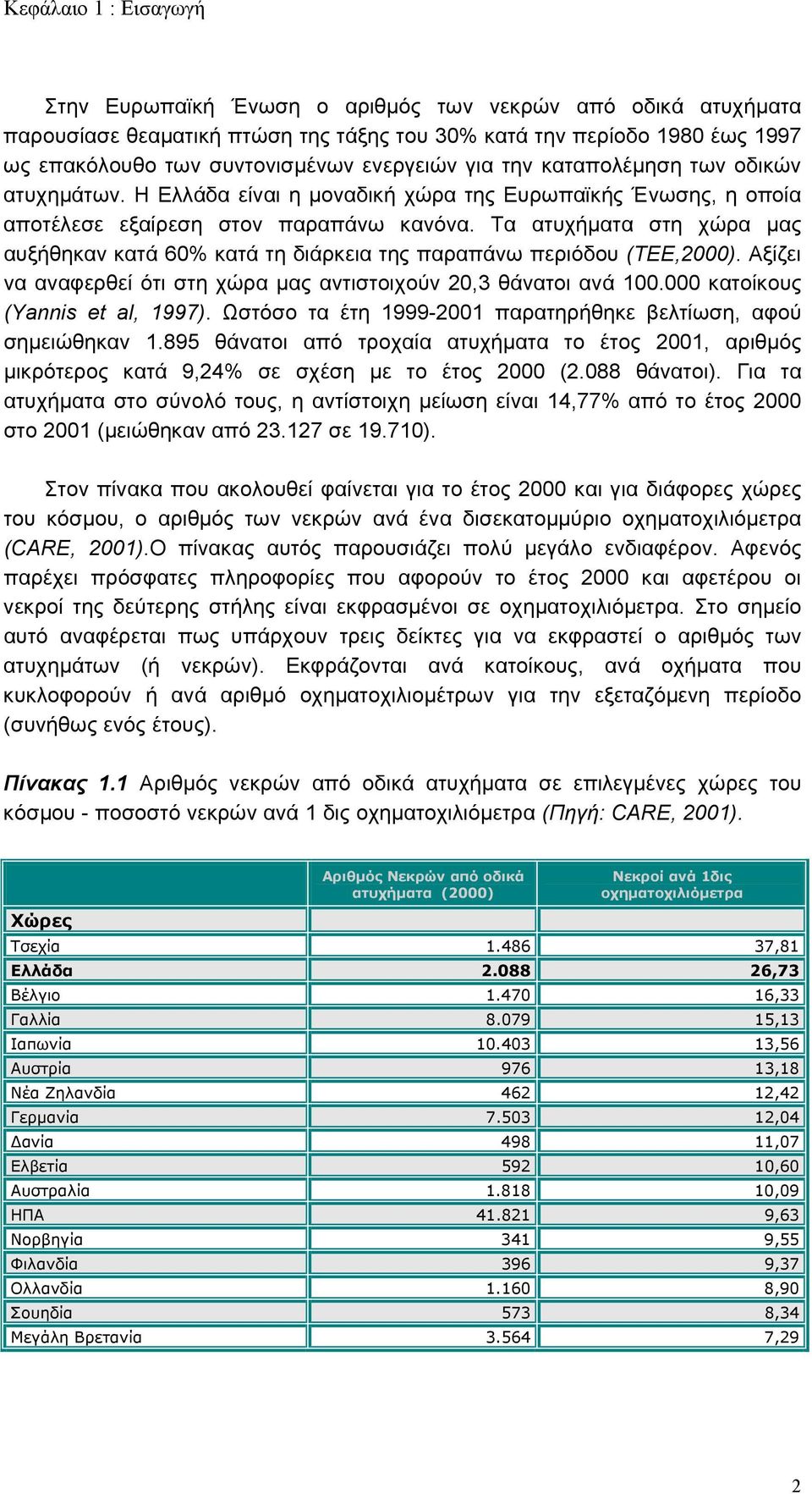 Τα ατυχήματα στη χώρα μας αυξήθηκαν κατά 60% κατά τη διάρκεια της παραπάνω περιόδου (ΤΕΕ,2000). Αξίζει να αναφερθεί ότι στη χώρα μας αντιστοιχούν 20,3 θάνατοι ανά 100.