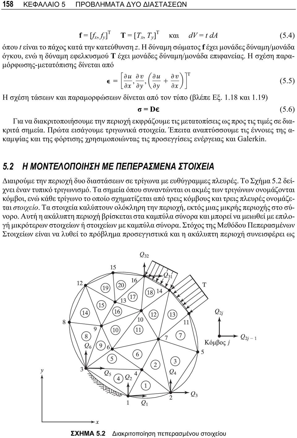 Η σχέση παραμόρφωσης-μετατόπισης δίνεται από Η σχέση τάσεων και παραμορφώσεων δίνεται από τον τύπο (βλέπε Εξ. 1.18 και 1.19) σ = Dє (5.