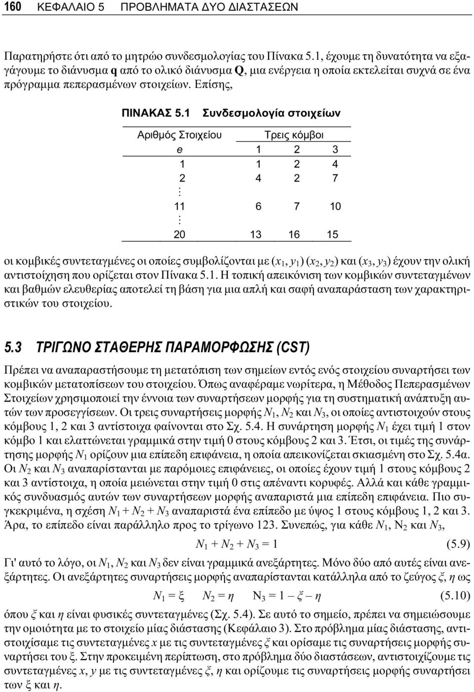 1 Συνδεσμολογία στοιχείων Αριθμός Στοιχείου Τρεις κόμβοι e 01 02 03 01 01 02 04 02 04 02 07 0 0 11 06 07 010 0 20 13 16 15 οι κομβικές συντεταγμένες οι οποίες συμβολίζονται με (x 1, y 1 ) (x 2, y 2 )