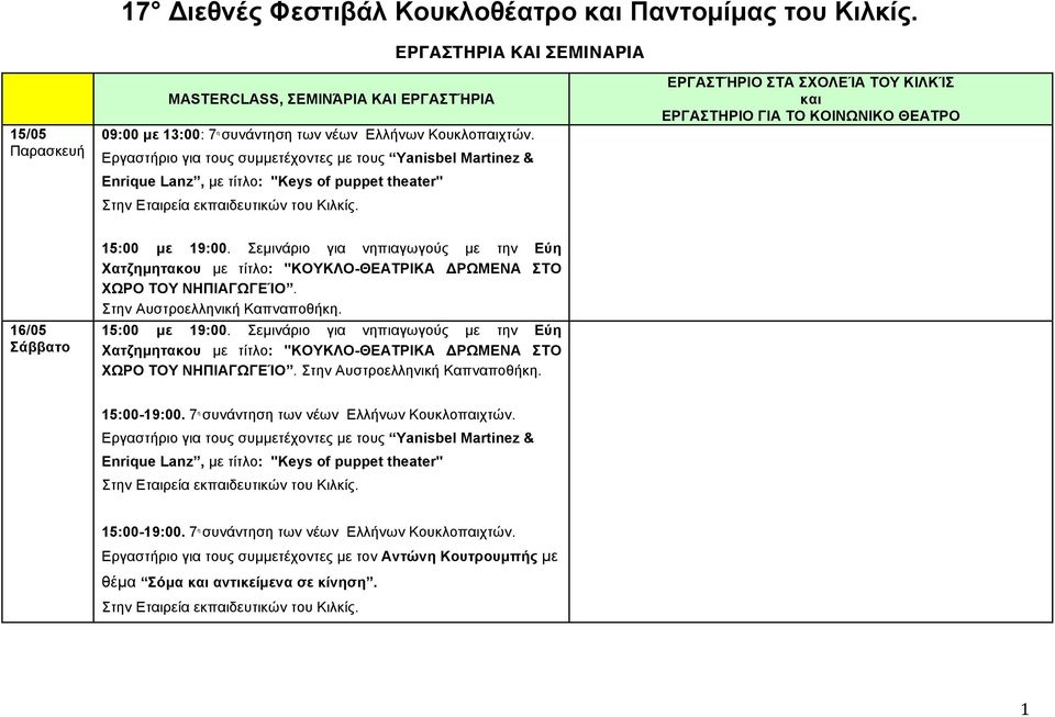 Κουκλοπαιχτών. ΕΡΓΑΣΤΉΡΙΟ ΣΤΑ ΣΧΟΛΕΊΑ ΤΟΥ ΚΙΛΚΊΣ και ΕΡΓΑΣΤΗΡΙΟ ΓΙΑ ΤΟ ΚΟΙΝΩΝΙΚΟ ΘΕΑΤΡΟ 16/05 Σάββατο 15:00 µε 19:00.