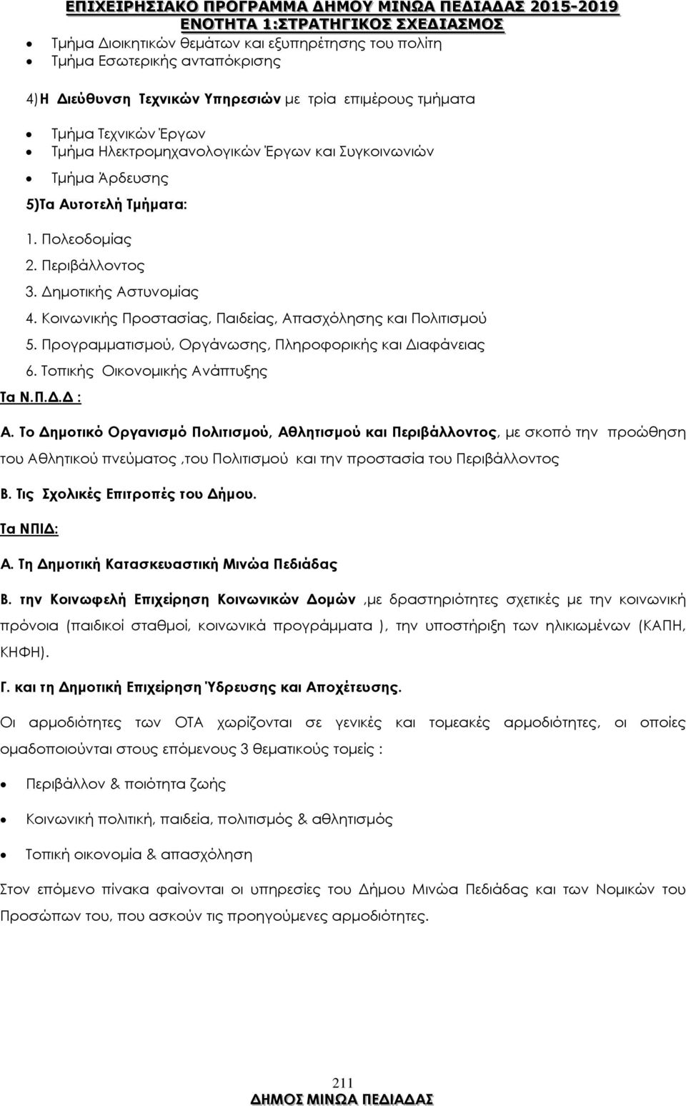 Προγραµµατισµού, Οργάνωσης, Πληροφορικής και ιαφάνειας 6. Τοπικής Οικονοµικής Ανάπτυξης Τα Ν.Π.. : Α.