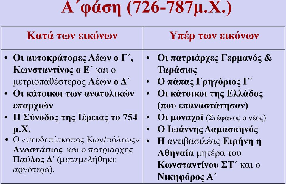 επαρχιών Η Σύνοδος της Ιέρειας το 754 μ.χ. Ο «ψευδεπίσκοπος Κων/πόλεως» Αναστάσιος και ο πατριάρχης Παύλος Δ (μεταμελήθηκε αργότερα).