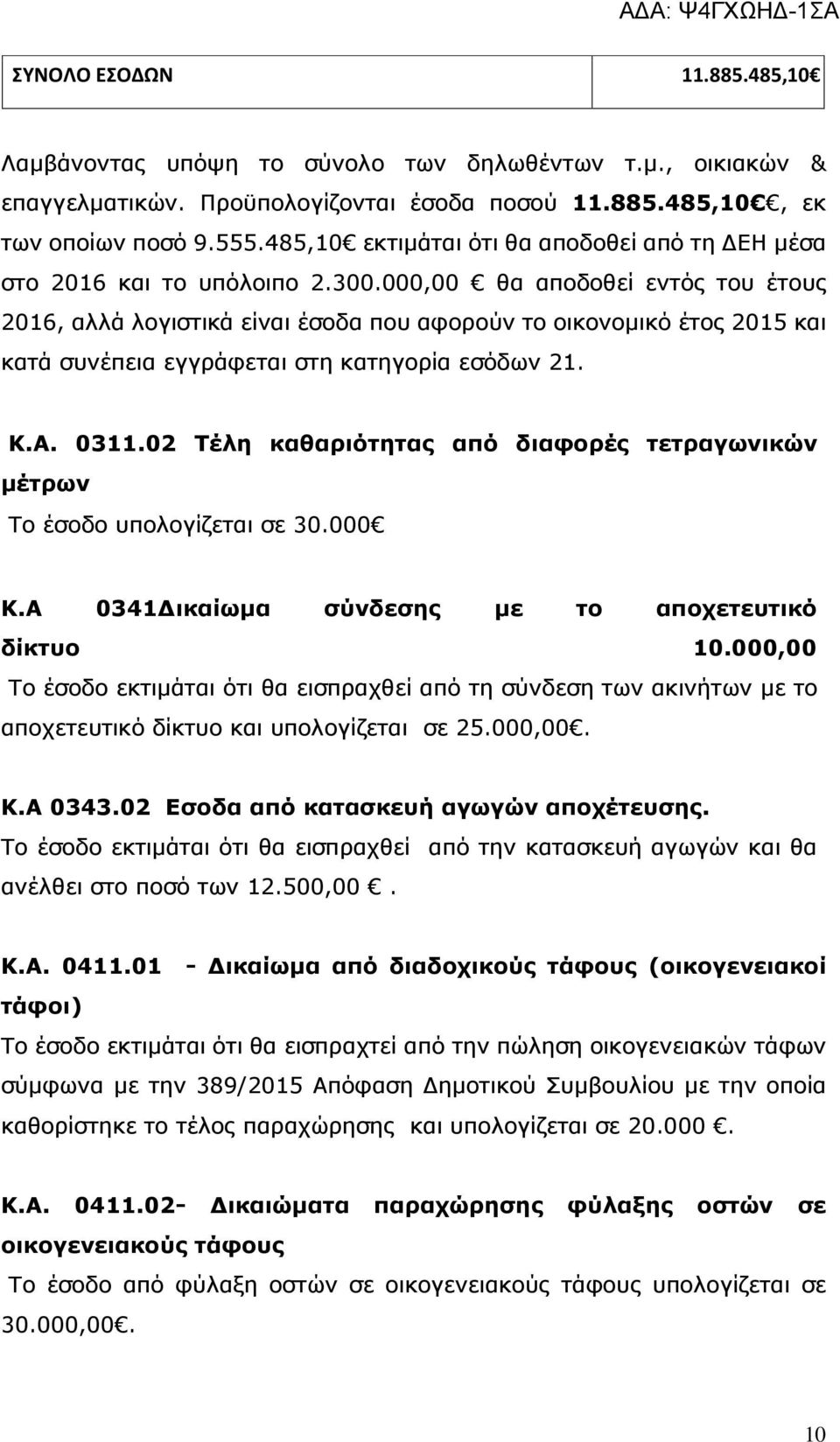 000,00 θα αποδοθεί εντός του έτους 2016, αλλά λογιστικά είναι έσοδα που αφορούν το οικονομικό έτος 2015 και κατά συνέπεια εγγράφεται στη κατηγορία εσόδων 21. Κ.Α. 0311.