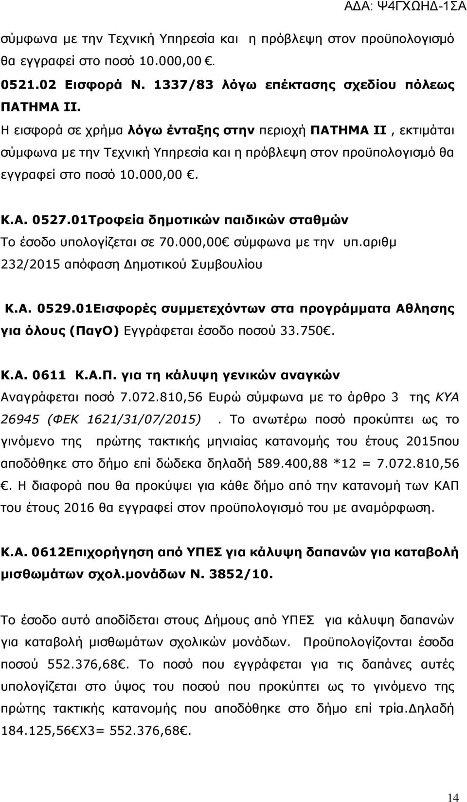 01Τροφεία δημοτικών παιδικών σταθμών Το έσοδο υπολογίζεται σε 70.000,00 σύμφωνα με την υπ.αριθμ 232/2015 απόφαση Δημοτικού Συμβουλίου Κ.Α. 0529.