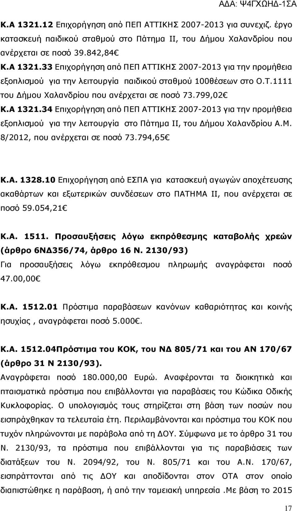 8/2012, που ανέρχεται σε ποσό 73.794,65 Κ.Α. 1328.10 Επιχορήγηση από ΕΣΠΑ για κατασκευή αγωγών αποχέτευσης ακαθάρτων και εξωτερικών συνδέσεων στο ΠΑΤΗΜΑ ΙΙ, που ανέρχεται σε ποσό 59.054,21 Κ.Α. 1511.