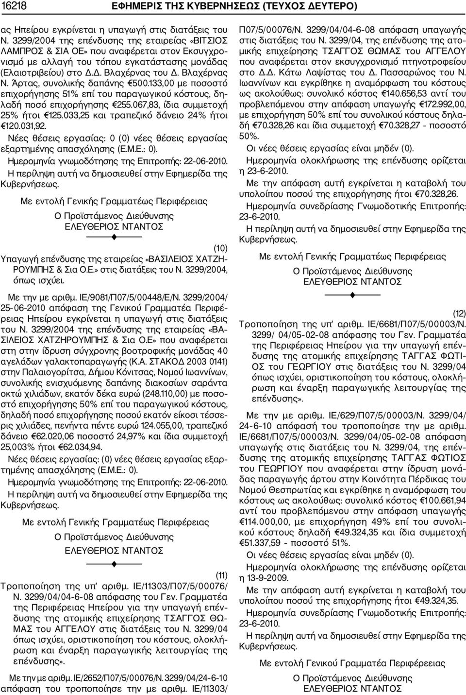 Άρτας, συνολικής δαπάνης 500.133,00 με ποσοστό επιχορήγησης 51% επί του παραγωγικού κόστους, δη λαδή ποσό επιχορήγησης 255.067,83, ίδια συμμετοχή 25% ήτοι 125.033,25 και τραπεζικό δάνειο 24% ήτοι 120.