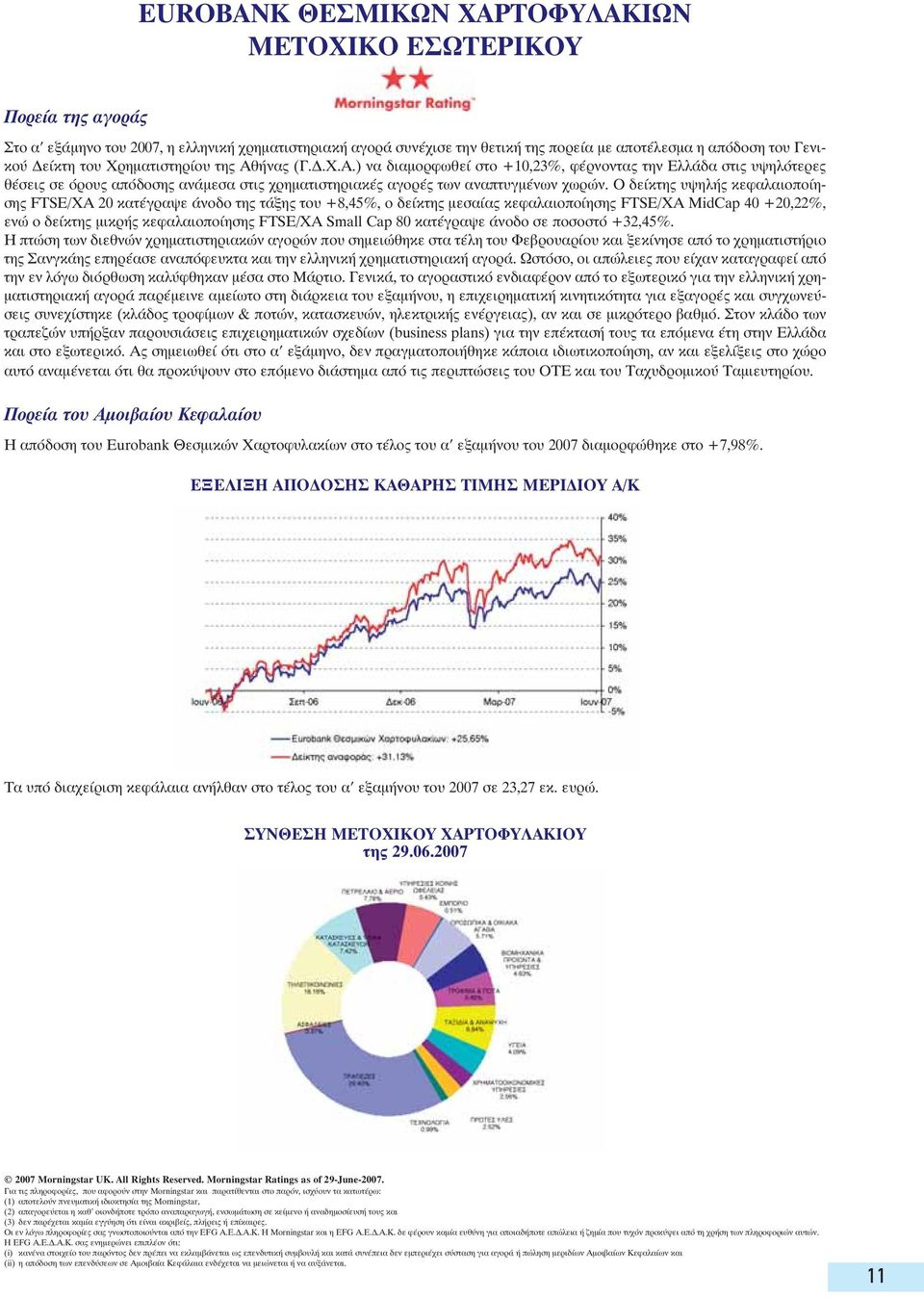 O Â ÎÙË ËÏ ÎÂÊ Ï ÈÔappleÔ Ë- ÛË FTSE/Ã 20 Î Ù ÁÚ Â ÓÔ Ô ÙË Ù ÍË ÙÔ +8,45%, Ô Â ÎÙË ÌÂÛ ÎÂÊ Ï ÈÔappleÔ ËÛË FTSE/Ã MidCap 40 +20,22%, ÂÓÒ Ô Â ÎÙË ÌÈÎÚ ÎÂÊ Ï ÈÔappleÔ ËÛË FTSE/Ã Small Cap 80 Î Ù ÁÚ Â ÓÔ