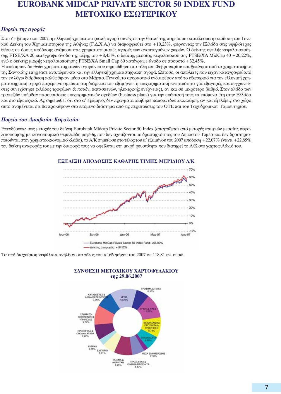 O Â ÎÙË ËÏ ÎÂÊ Ï ÈÔappleÔ Ë- ÛË FTSE/Ã 20 Î Ù ÁÚ Â ÓÔ Ô ÙË Ù ÍË ÙÔ +8,45%, Ô Â ÎÙË ÌÂÛ ÎÂÊ Ï ÈÔappleÔ ËÛË FTSE/Ã MidCap 40 +20,22%, ÂÓÒ Ô Â ÎÙË ÌÈÎÚ ÎÂÊ Ï ÈÔappleÔ ËÛË FTSE/Ã Small Cap 80 Î Ù ÁÚ Â ÓÔ