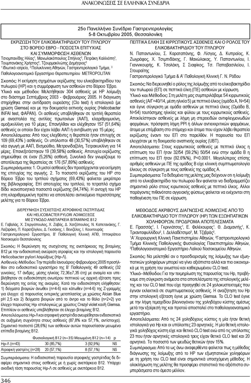 ελικοβακτηριδίου του πυλωρού (HP) και η συμμόρφωση των ασθενών στο Βόρειο Έβρο. Υλικό και μέθοδοι: Μελετήθηκαν 304 ασθενείς με ΗΡ λοίμωξη στο διάστημα Σεπτέμβριος 2003 - Φεβρουάριος 2005.