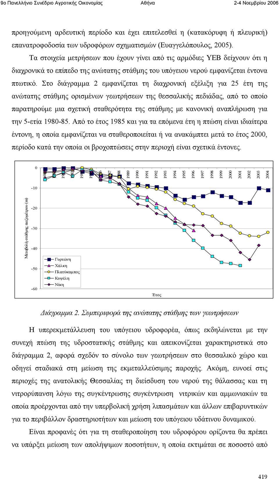 Στο διάγραμμα 2 εμφανίζεται τη διαχρονική εξέλιξη για 25 έτη της ανώτατης στάθμης ορισμένων γεωτρήσεων της θεσσαλικής πεδιάδας, από το οποίο παρατηρούμε μια σχετική σταθερότητα της στάθμης με