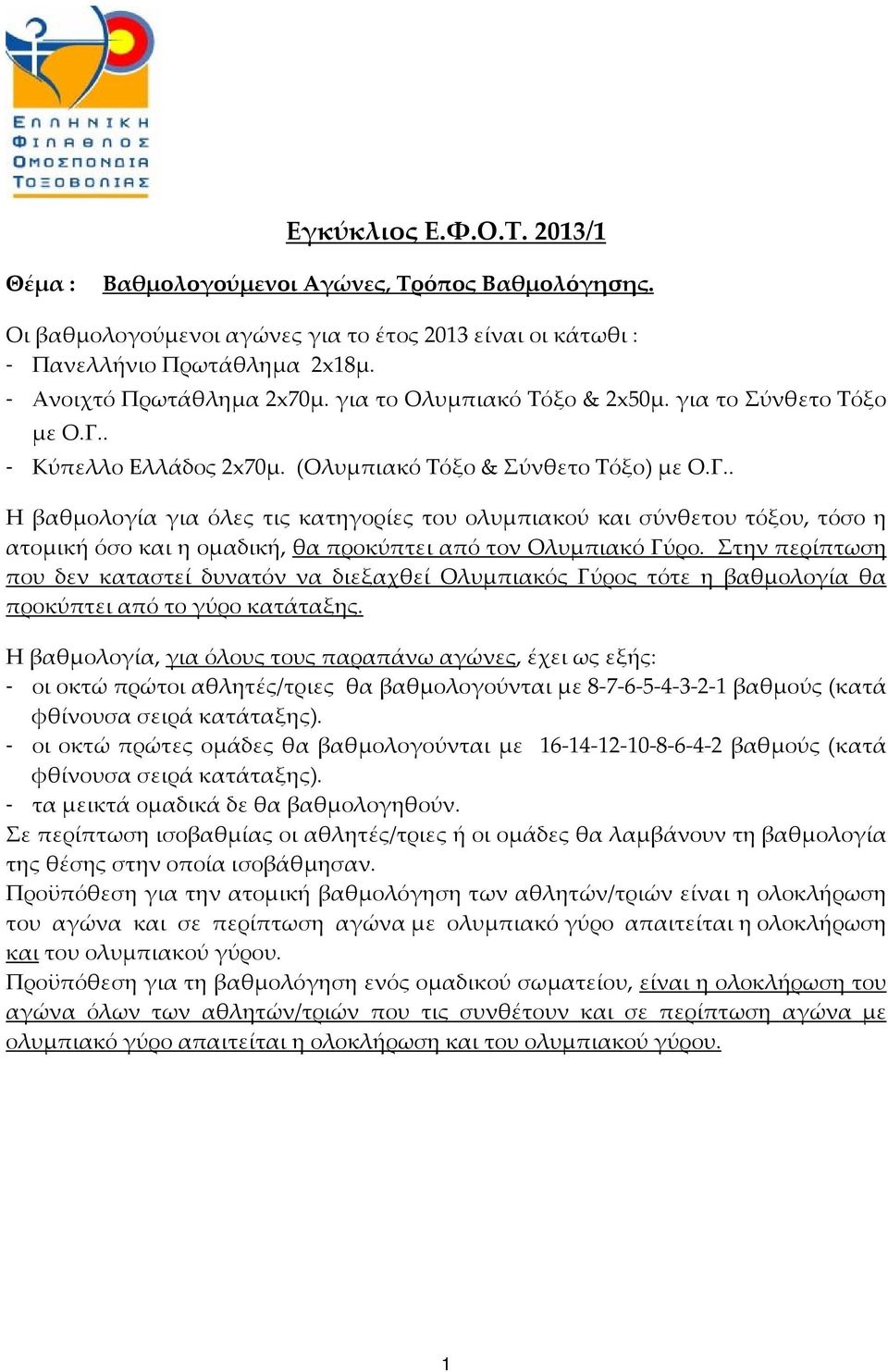 . - Κύπελλο Ελλάδος 2x70μ. (Ολυμπιακό Τόξο & Σύνθετο Τόξο) με Ο.Γ.