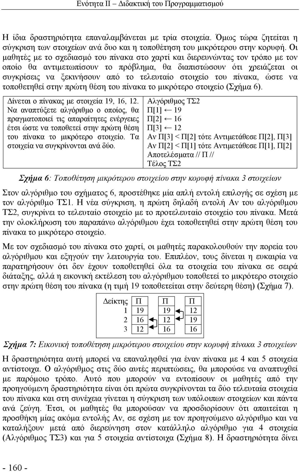 στοιχείο του πίνακα, ώστε να τοποθετηθεί στην πρώτη θέση του πίνακα το μικρότερο στοιχείο (Σχήμα 6). Δίνεται ο πίνακας με στοιχεία 19, 16, 12.