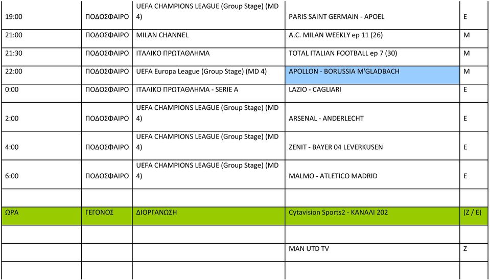 MILAN WEEKLY ep 11 (26) M 21:30 ΠΟΔΟΣΦΑΙΡΟ ΙΤΑΛΙΚΟ ΠΡΩΤΑΘΛΗΜΑ TOTAL ITALIAN FOOTBALL ep 7 (30) M 22:00 ΠΟΔΟΣΦΑΙΡΟ UEFA Europa League