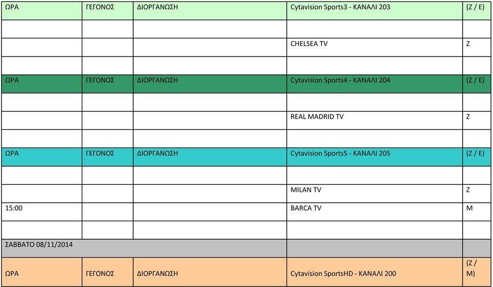 ΓΕΓΟΝΟΣ ΔΙΟΡΓΑΝΩΣΗ Cytavision Sports5 - ΚΑΝΑΛΙ 205 ( / E) MILAN TV 15:00 BARCA