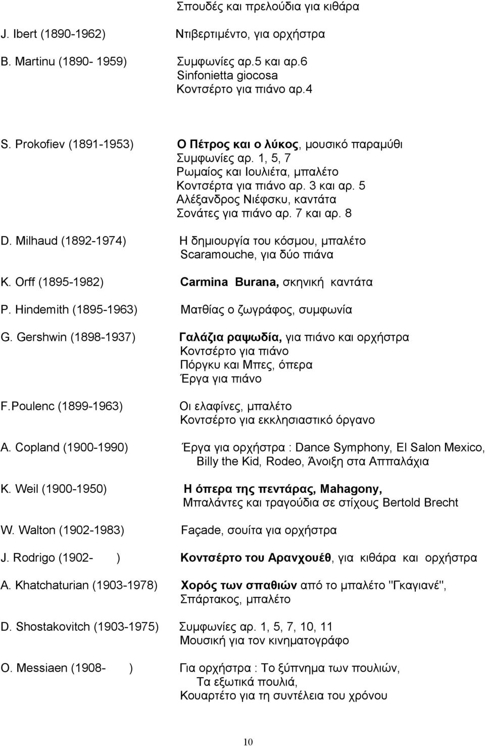 7 και αρ. 8 D. Milhaud (1892-1974) Η δημιουργία του κόσμου, μπαλέτο Scaramouche, για δύο πιάνα K. Orff (1895-1982) Carmina Burana, σκηνική καντάτα P.