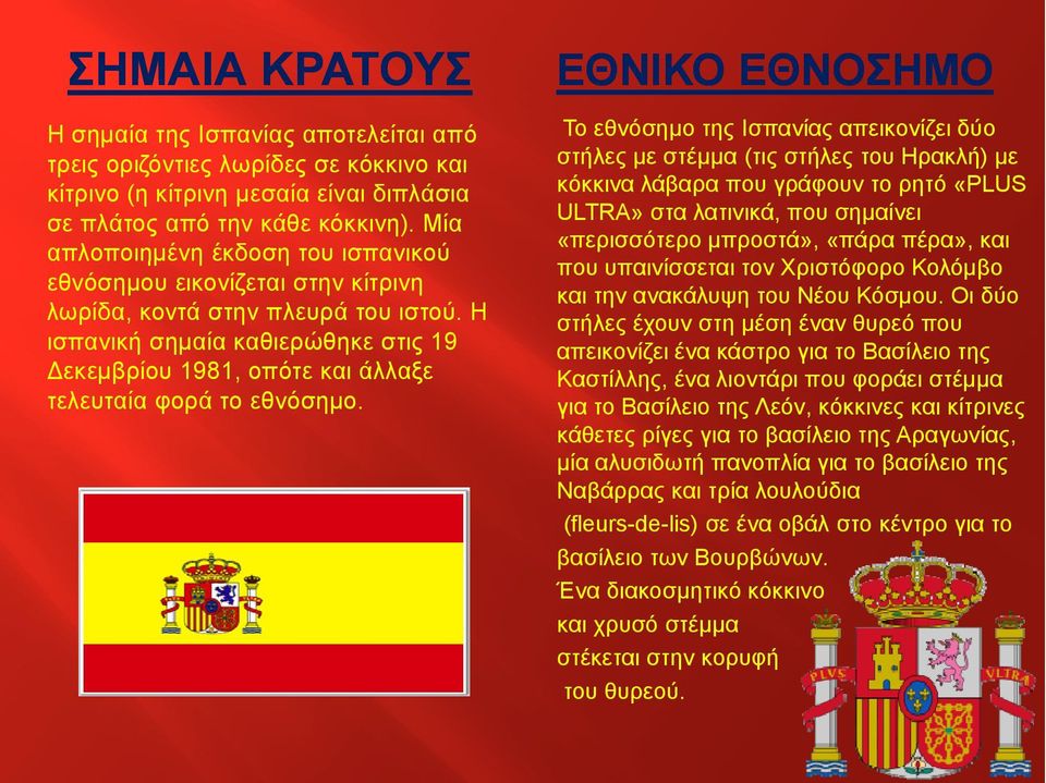 Η ισπανική σημαία καθιερώθηκε στις 19 εκεμβρίου 1981, οπότε και άλλαξε τελευταία φορά το εθνόσημο.