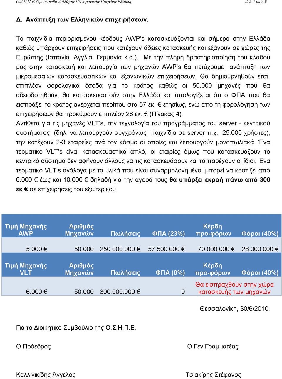 κ.α.). Με την πλήρη δραστηριοποίηση του κλάδου μας στην κατασκευή και λειτουργία των μηχανών AWP s θα πετύχουμε ανάπτυξη των μικρομεσαίων κατασκευαστικών και εξαγωγικών επιχειρήσεων.