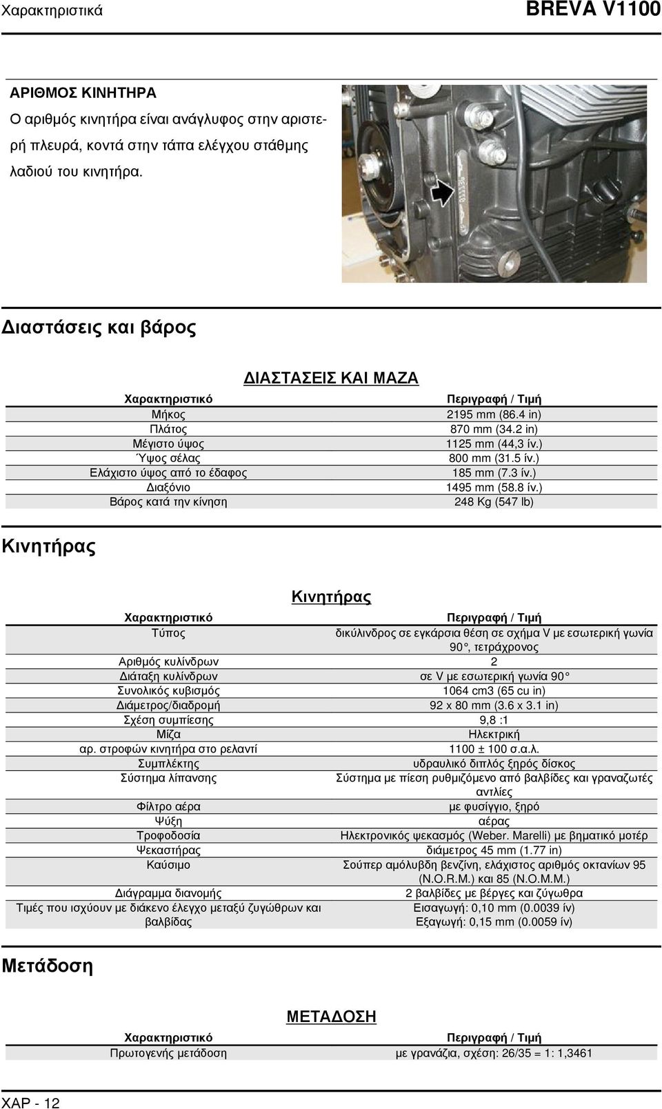 2 in) 1125 mm (44,3 ίν.) 800 mm (31.5 ίν.) 185 mm (7.3 ίν.) 1495 mm (58.8 ίν.