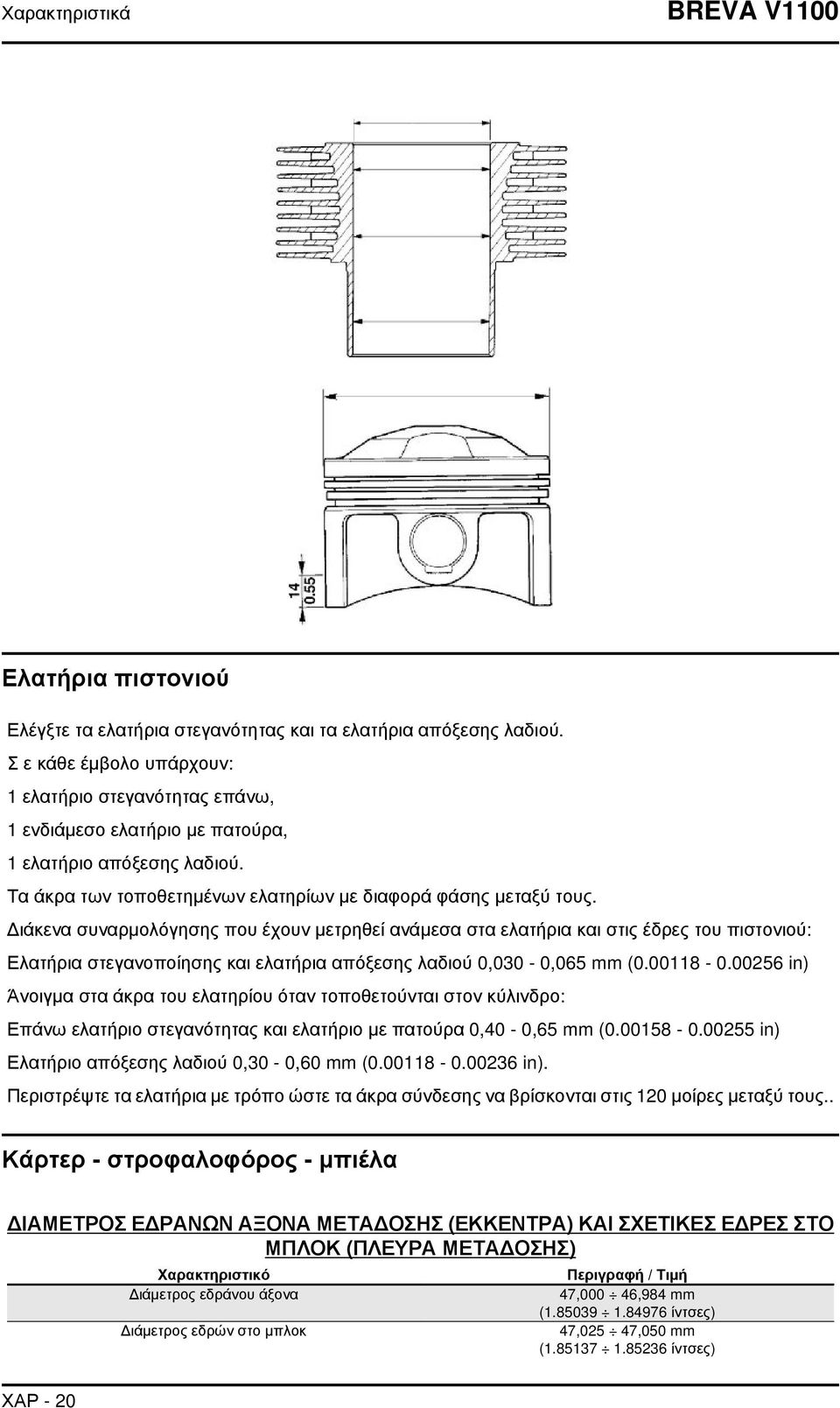 Διάκενα συναρμολόγησης που έχουν μετρηθεί ανάμεσα στα ελατήρια και στις έδρες του πιστονιού: Ελατήρια στεγανοποίησης και ελατήρια απόξεσης λαδιού 0,030-0,065 mm (0.00118-0.