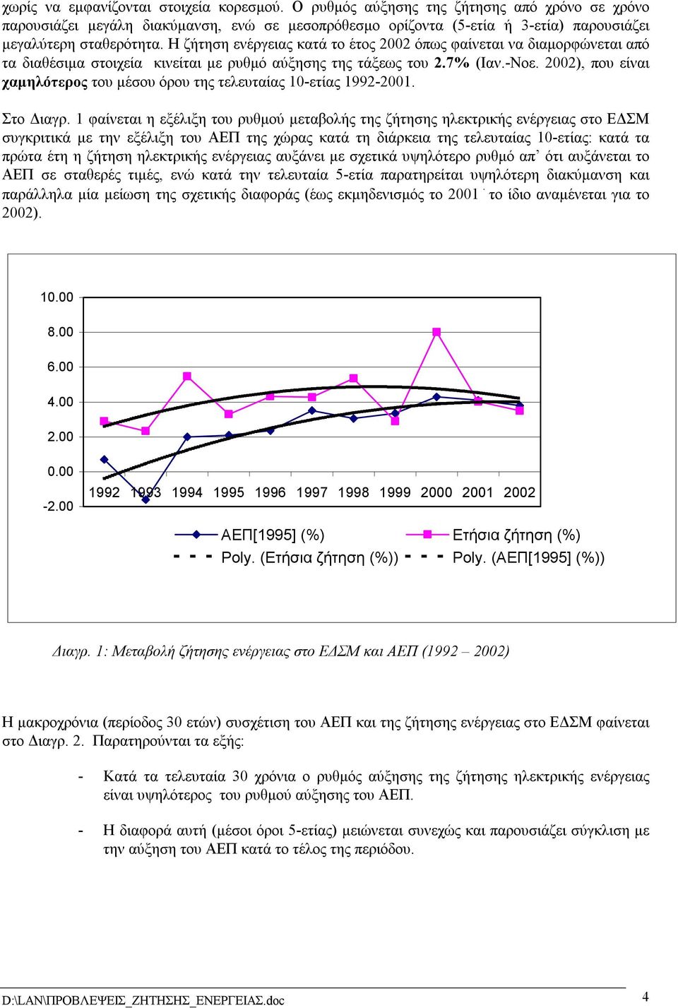 Η ζήτηση ενέργειας κατά το έτος 2002 όπως φαίνεται να διαµορφώνεται από τα διαθέσιµα στοιχεία κινείται µε ρυθµό αύξησης της τάξεως του 2.7% (Ιαν.-Νοε.