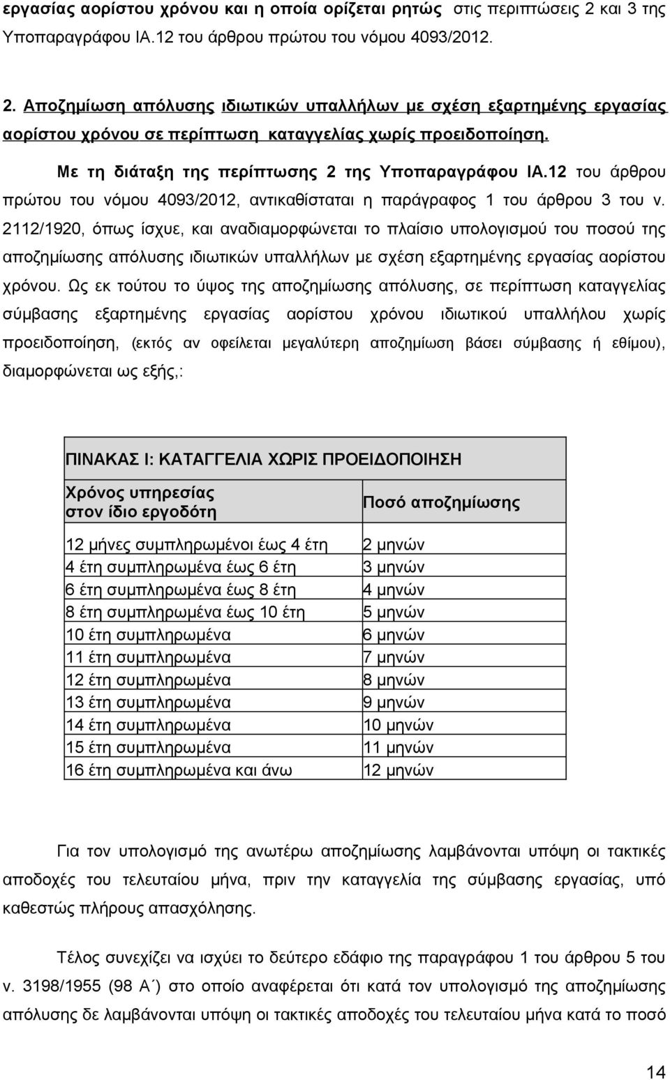 Αποζημίωση απόλυσης ιδιωτικών υπαλλήλων με σχέση εξαρτημένης εργασίας αορίστου χρόνου σε περίπτωση καταγγελίας χωρίς προειδοποίηση. Με τη διάταξη της περίπτωσης 2 της Υποπαραγράφου ΙΑ.